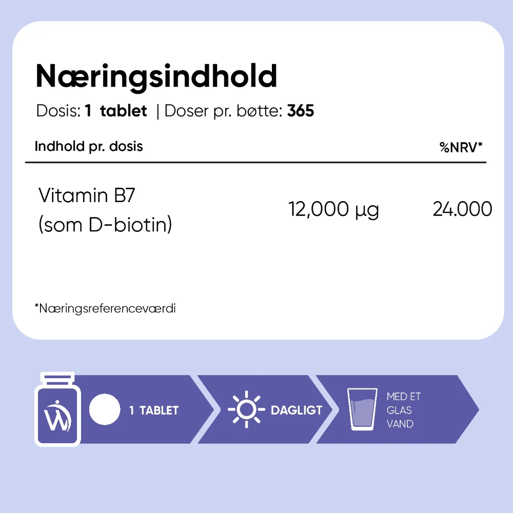 Biotin 12000 mcg - Image 4