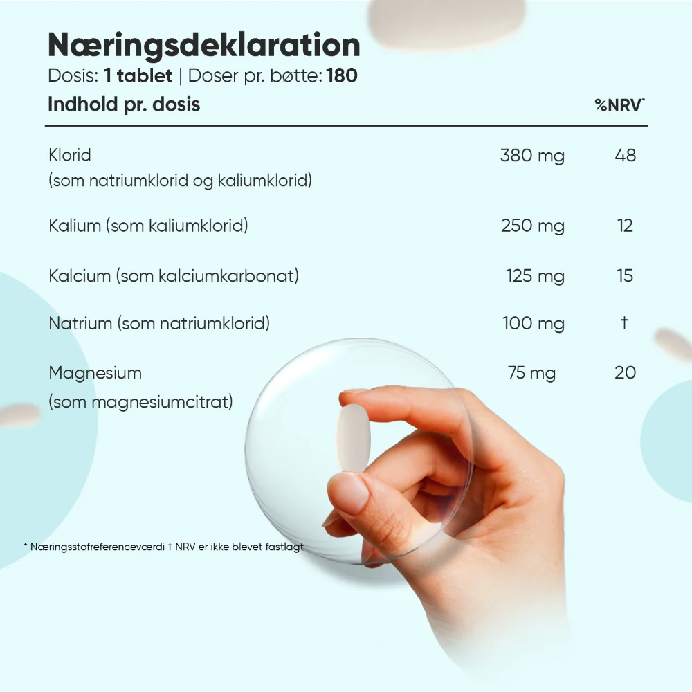 Elektrolyt Complex 930mg - Image 6