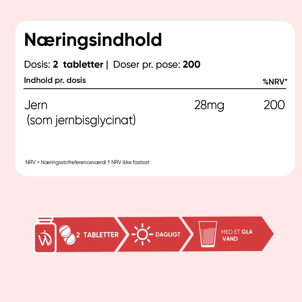 Jerntabletter 28 mg - Image 5
