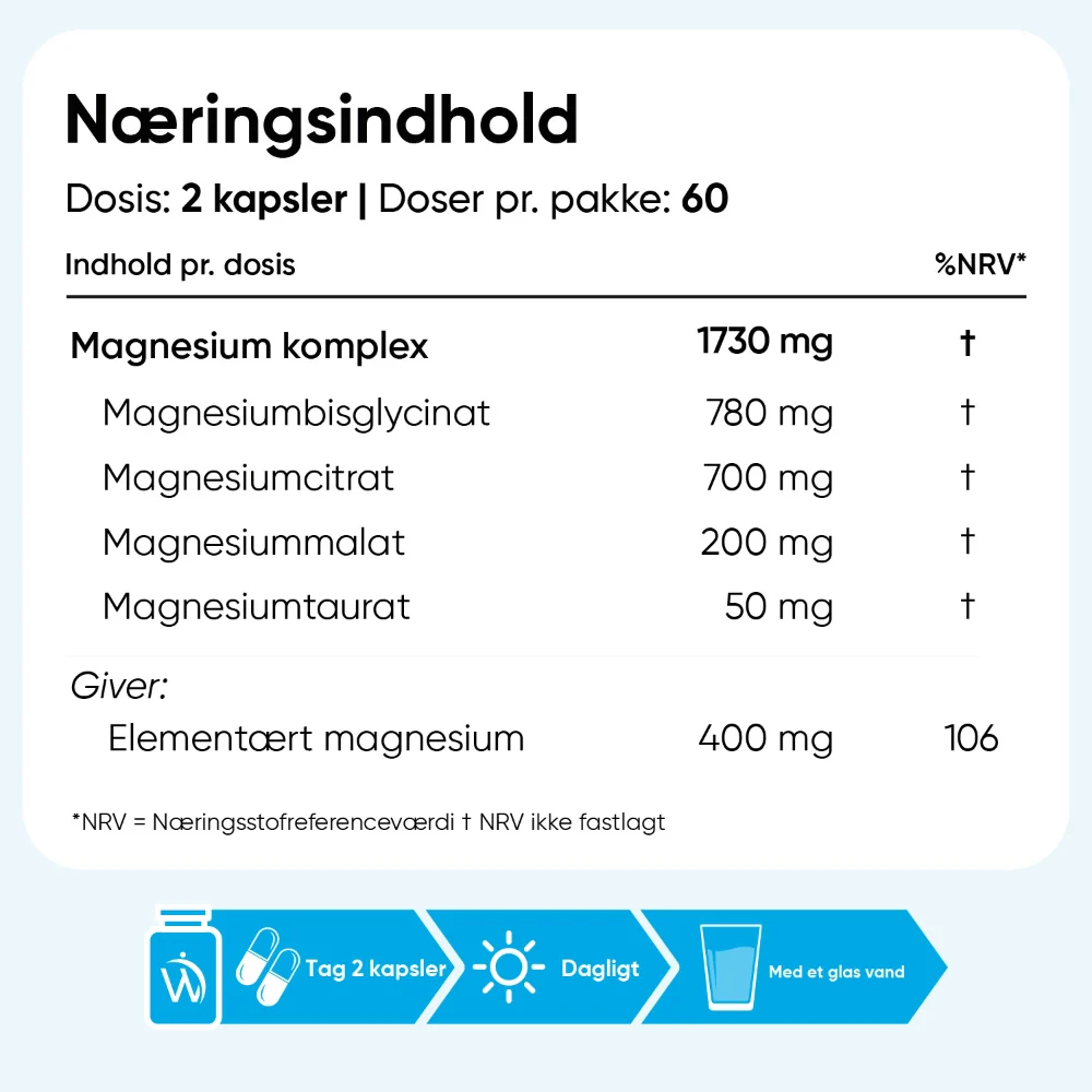 Magnesium Komplex 1730mg - Image 2