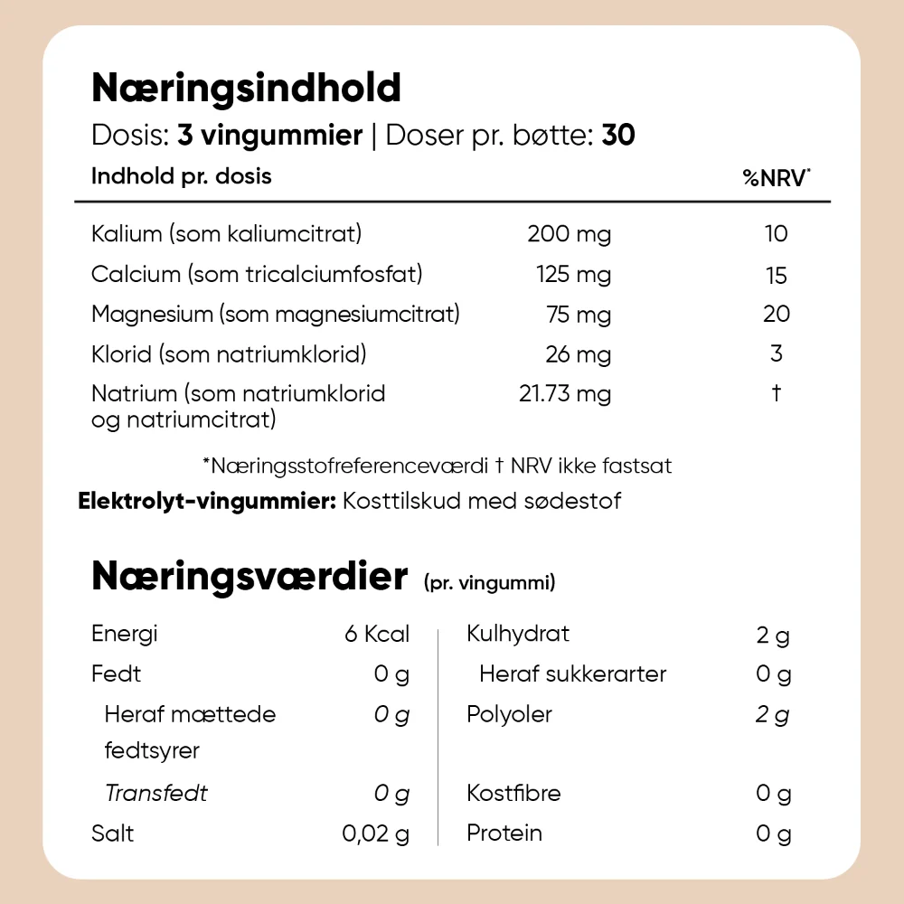 Sukkerfri Elektrolytter 448mg - Image 8