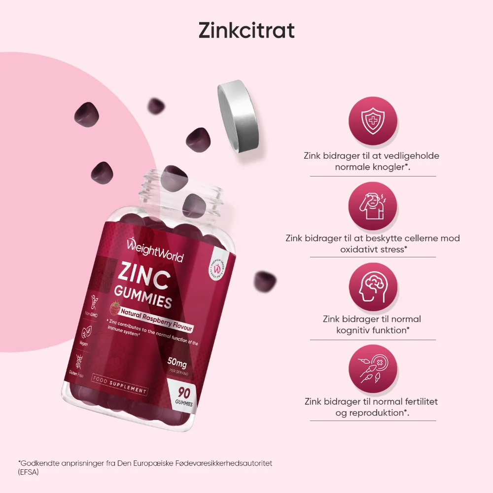 Zink-vingummier 25mg - Image 3